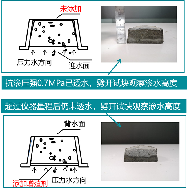 盐城外墙防水的常见渗漏问题和气候温差风向变化问题